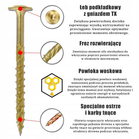 Wkręty do drewna ciesielskie talerzowe TORX 6x60