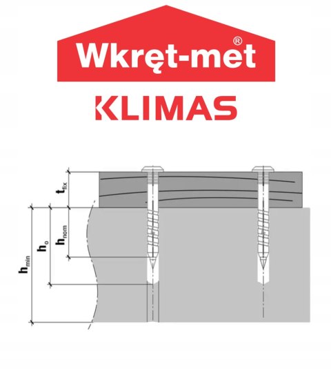 Kołek Szybkiego montażu SM 10x100 (50szt)